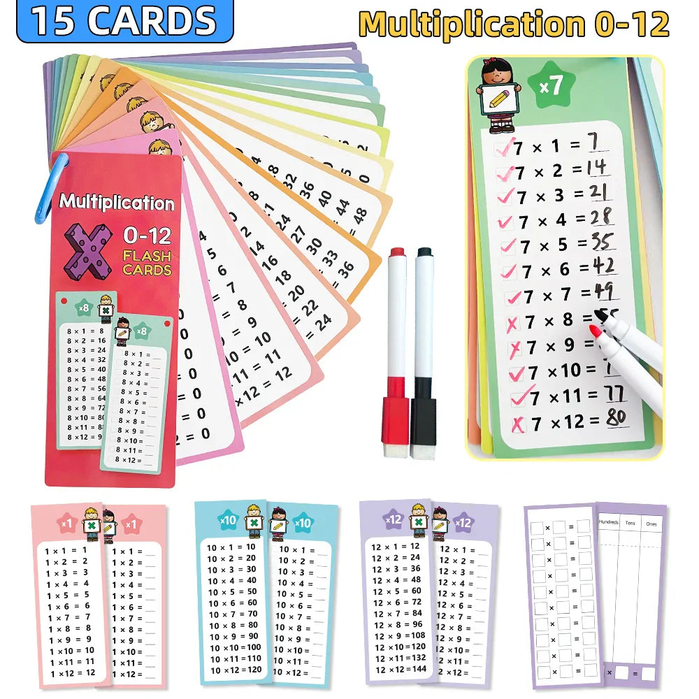 Multiplication Charts