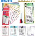 Multiplication Charts