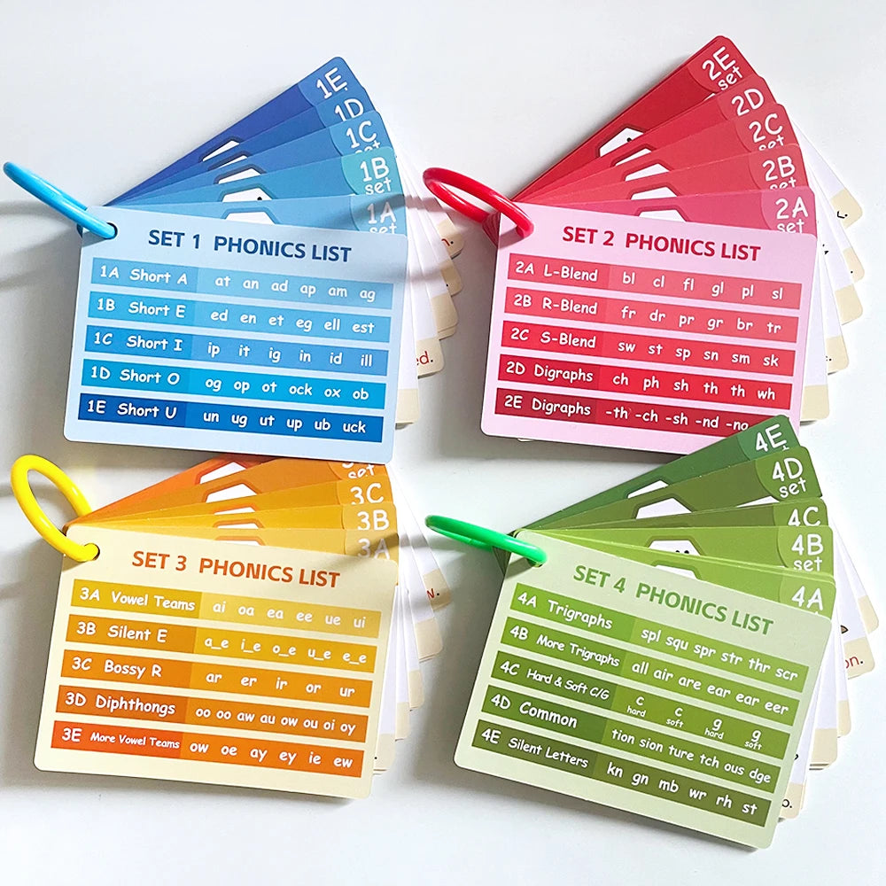 Master Reading Fast: Phonics Flash Cards for 20 Easy Stages!
