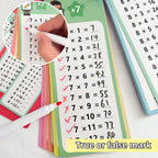 Multiplication Charts