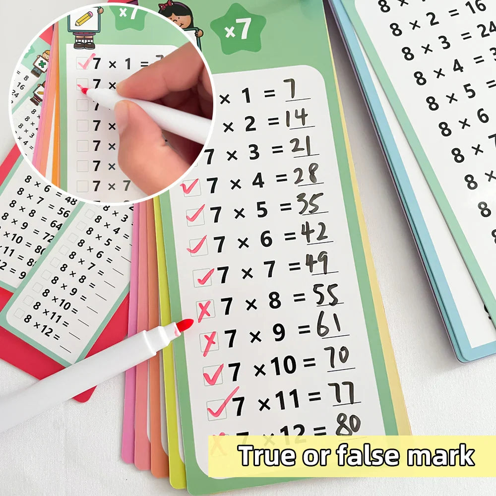 Multiplication Charts