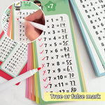 Multiplication Charts