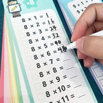 Multiplication Charts