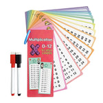 Multiplication Charts