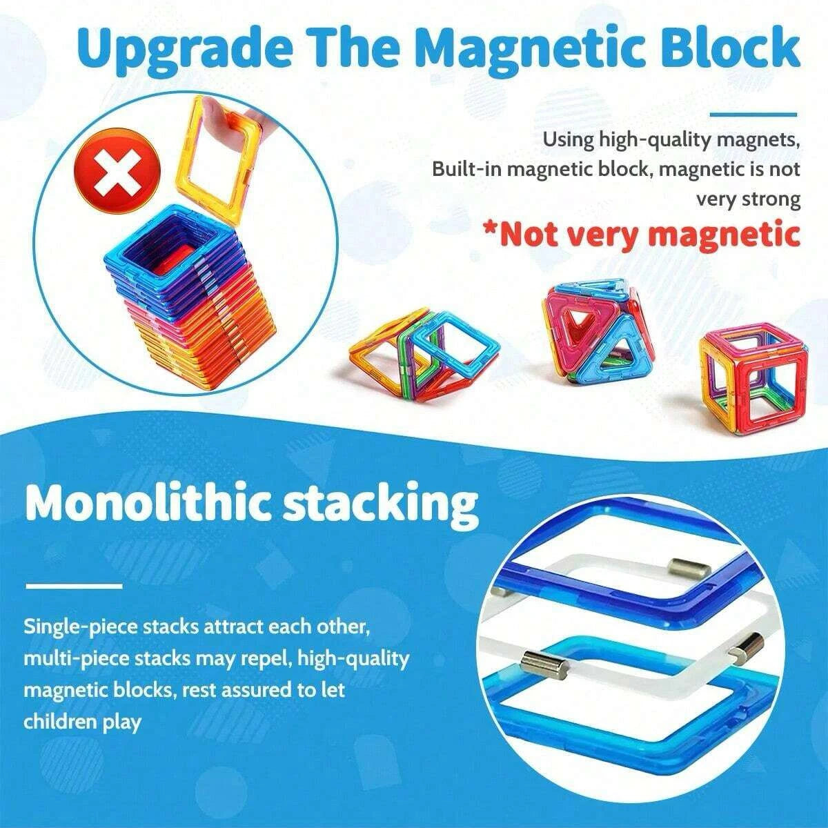 Magnetic Building Blocks