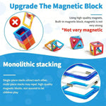 Magnetic Building Blocks
