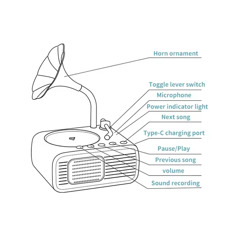 StoryTune™ – Interactive Sound Learning Gramophone