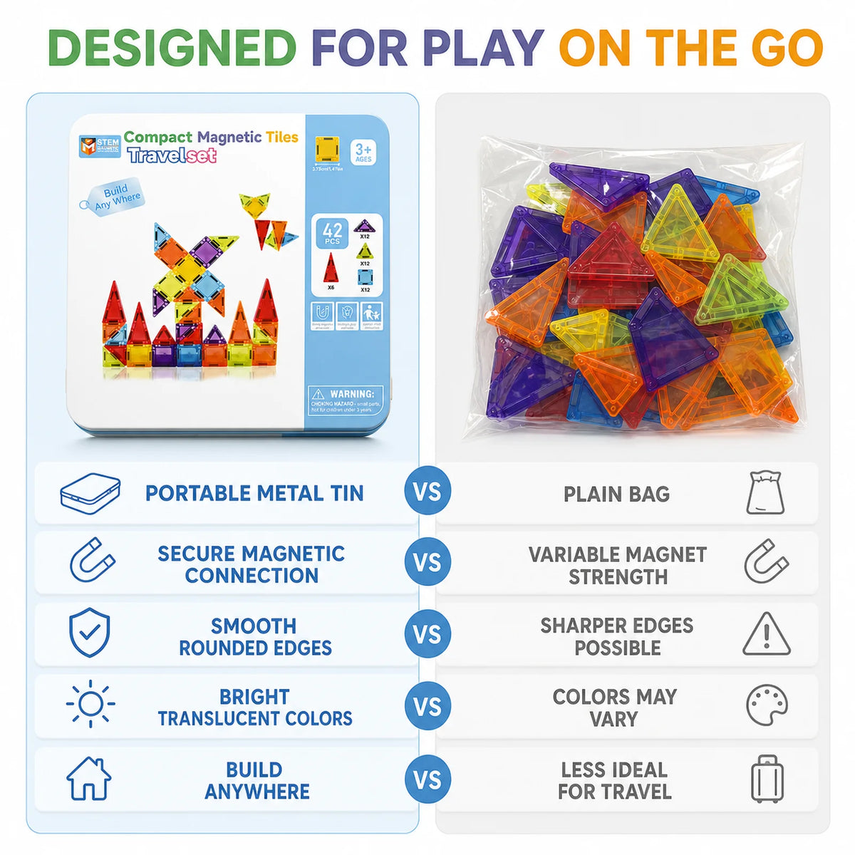 Mini Magnetic Tiles Travel Set in Tin Box