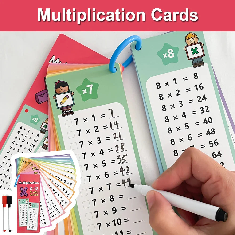 Multiplication Charts