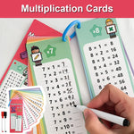 Multiplication Charts