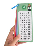 Multiplication Charts