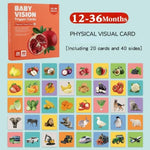 Montessori Tactile Encyclopedia