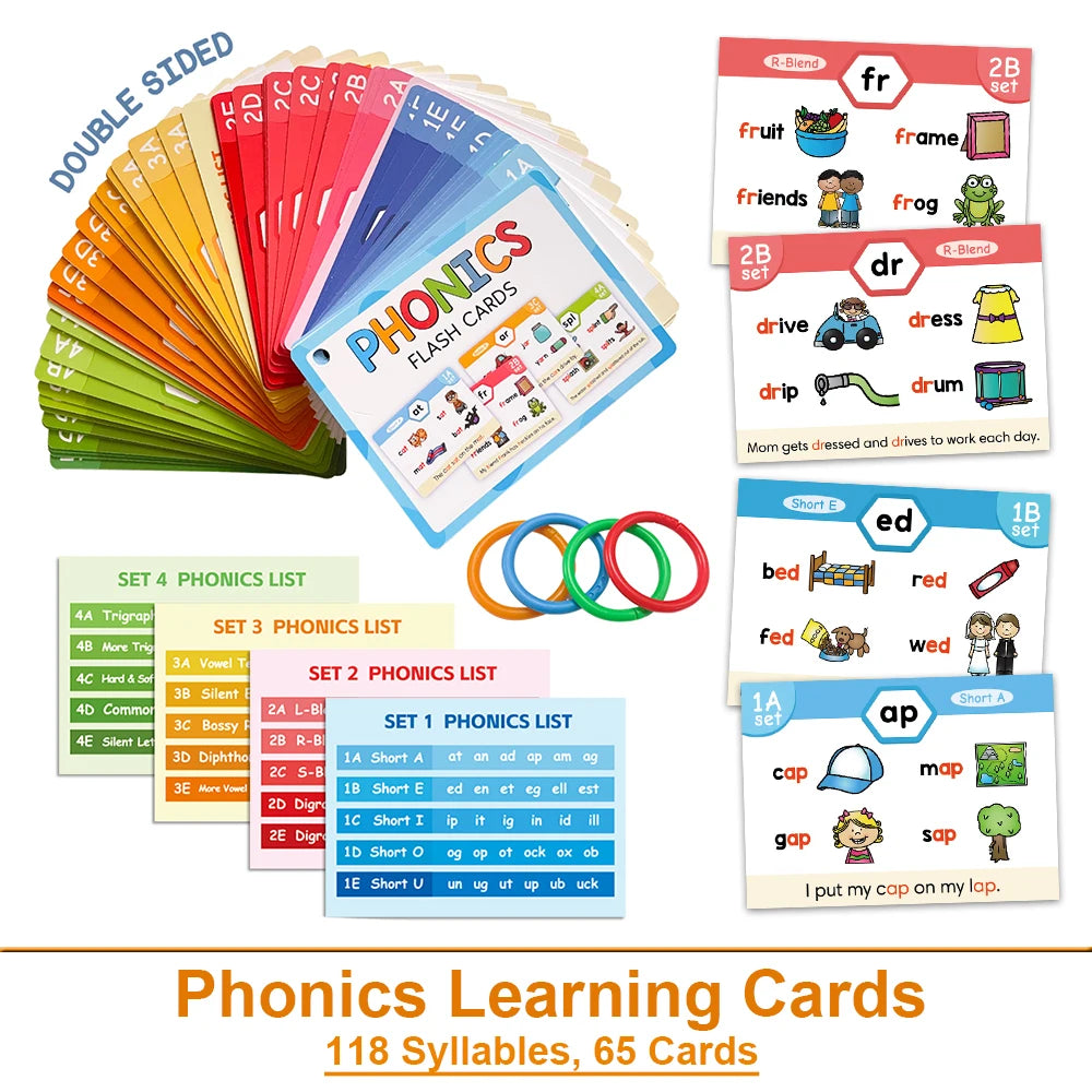 Master Reading Fast: Phonics Flash Cards for 20 Easy Stages!