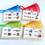 Master Reading Fast: Phonics Flash Cards for 20 Easy Stages!