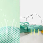 SoftStep Toddler Head & Back Cushion