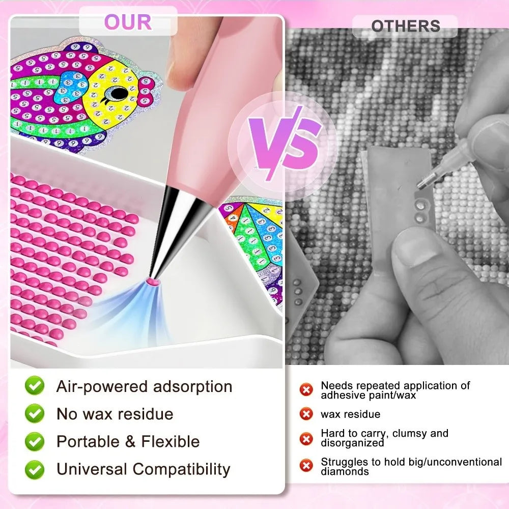 CrystalCraft™ Electric Diamond Painting Pen