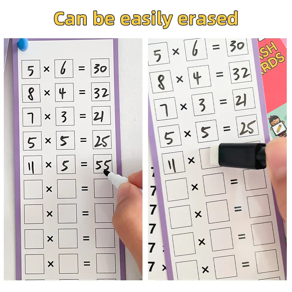 Multiplication Charts