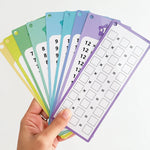 Multiplication Charts