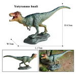 Lvelia Robot Dinosaur Toy – Remote Control Walking & Dancing T-Rex with Lights & Sounds